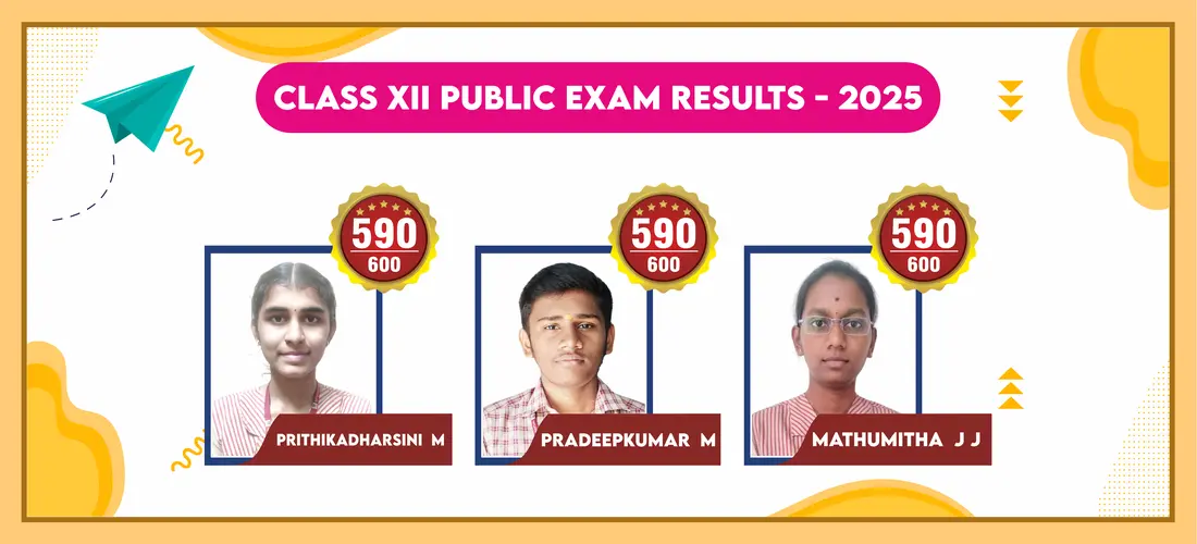 Board Results1